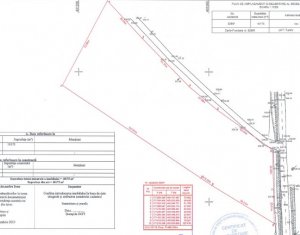 Telek eladó on Tureni