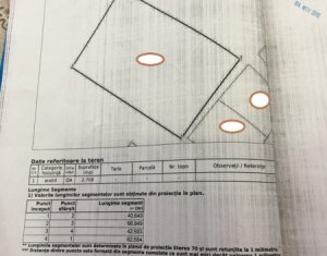 Telek eladó on Jucu De Sus