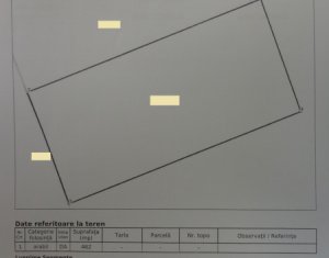 Telek eladó on Cluj-napoca, Zóna Iris