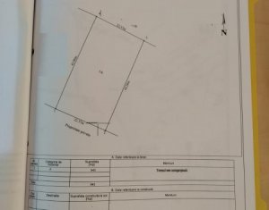 Terrain à vendre dans Cluj-napoca, zone Sopor