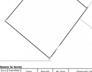 Telek eladó on Cluj-napoca, Zóna Borhanci