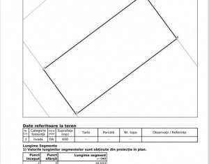 , 750m2 on Cluj-napoca, Zóna Iris