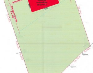 , 2750m2 on Cluj-napoca