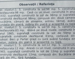 Ház 2 szobák eladó on Luna De Jos