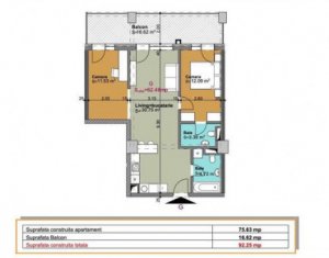 Lakás 3 szobák eladó on Cluj-napoca, Zóna Gheorgheni