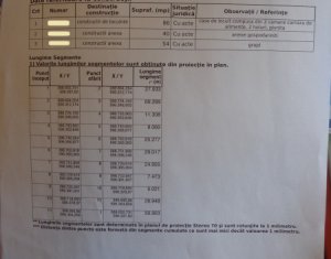 Ház 3 szobák eladó on Chinteni