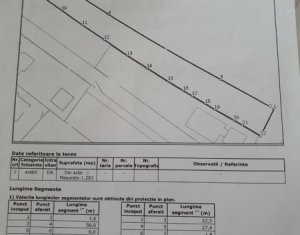 , 1300m2 on Cluj-napoca, Zóna Borhanci