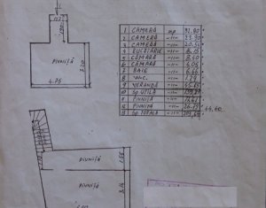 Ház 6 szobák eladó on Cluj-napoca, Zóna Gruia