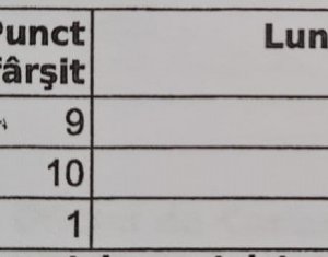 Telek eladó on Sannicoara