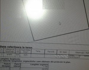 Telek eladó on Cluj-napoca, Zóna Borhanci