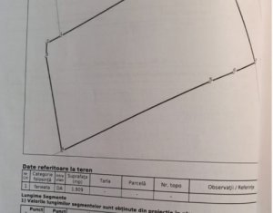 Terrain à vendre dans Cluj-napoca, zone Faget