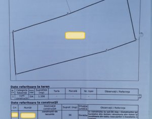 Land for sale in Cluj-napoca, zone Manastur