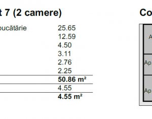 Lakás 2 szobák eladó on Baciu