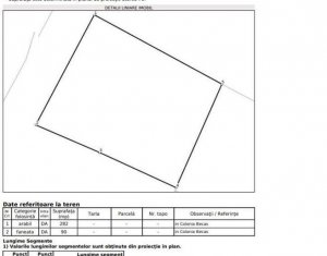 Terrain à vendre dans Cluj-napoca, zone Buna Ziua