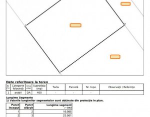 Telek eladó on Cluj-napoca, Zóna Iris