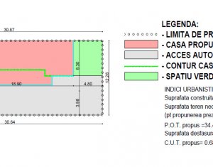 Telek eladó on Cluj-napoca, Zóna Andrei Muresanu