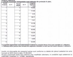 Ház 2 szobák eladó on Jucu De Mijloc