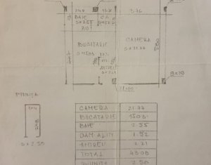 Lakás 1 szobák eladó on Cluj-napoca, Zóna Centru