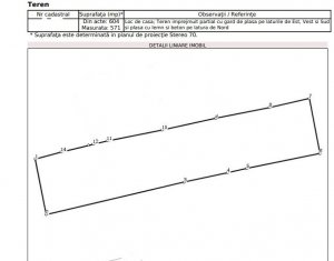 Terrain à vendre dans Cluj-napoca, zone Gheorgheni
