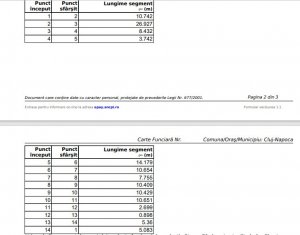 Terrain à vendre dans Cluj-napoca, zone Gheorgheni