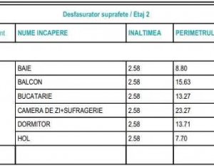 Lakás 2 szobák eladó on Cluj-napoca, Zóna Intre Lacuri
