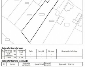 , 1398m2 on Baciu, Zóna Centru