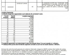 Telek eladó on Baciu, Zóna Centru