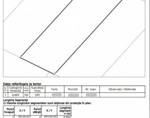 Terrain à vendre dans Chinteni