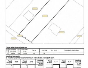 Terrain à vendre dans Chinteni