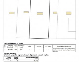 Telek eladó on Salistea Noua