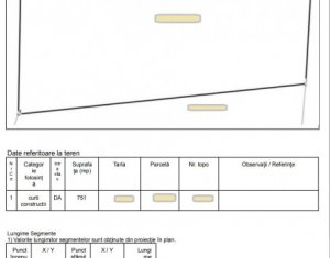Telek eladó on Chinteni
