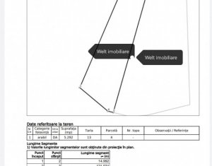 , 15000m2 dans Aschileu Mic