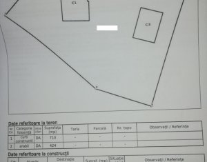 Ház 3 szobák eladó on Huedin, Zóna Centru