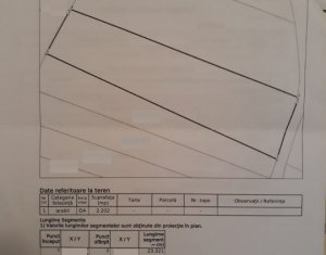 Terrain à vendre dans Jucu De Mijloc