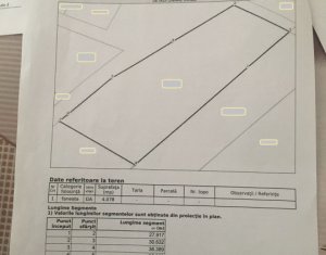 Terrain à louer dans Sub Coasta, zone Centru