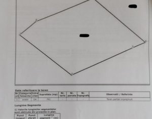 Telek eladó on Luna De Sus