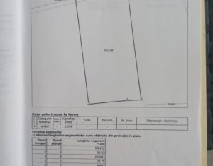 Telek eladó on Feleacu