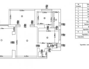 Appartement 3 chambres à vendre dans Cluj-napoca, zone Centru