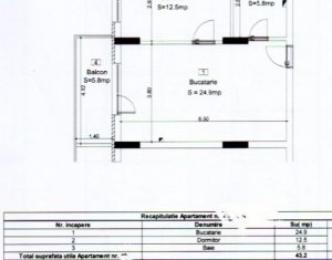 Appartement 2 chambres à vendre dans Floresti, zone Centru