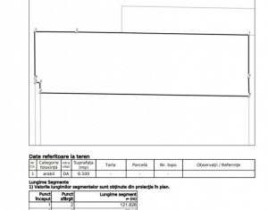 Terrain à vendre dans Cluj-napoca, zone Sopor