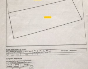 Terrain à vendre dans Dezmir