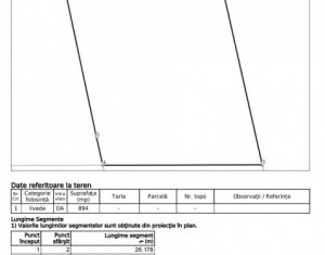 Terrain à vendre dans Cluj-napoca, zone Faget