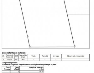 Terrain à vendre dans Cluj-napoca, zone Faget