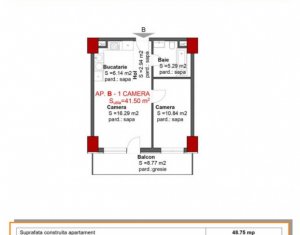 Lakás 2 szobák eladó on Cluj-napoca, Zóna Gheorgheni