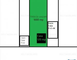 , 1000m2 on Cluj-napoca, Zóna Gheorgheni