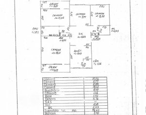 Lakás 4 szobák eladó on Cluj-napoca, Zóna Manastur
