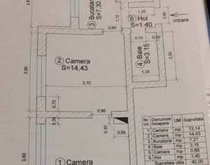 Appartement 2 chambres à vendre dans Cluj-napoca