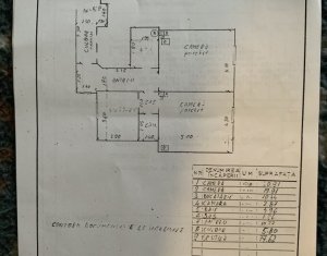Appartement 3 chambres à vendre dans Cluj-napoca, zone Centru