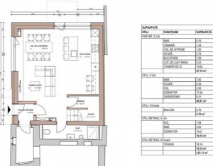 Maison 4 chambres à vendre dans Cluj-napoca, zone Gruia