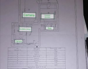 , 75m2 dans Floresti